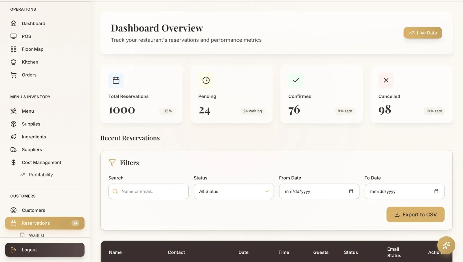 RESERVATIONS — screen from the flagship restaurant management platform