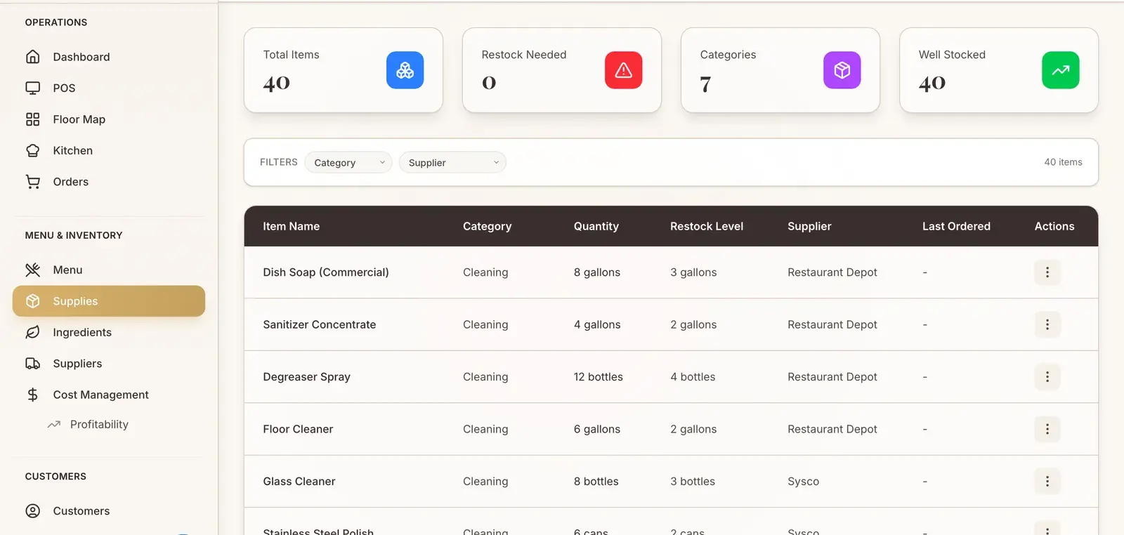 INVENTORY — screen from the flagship restaurant management platform