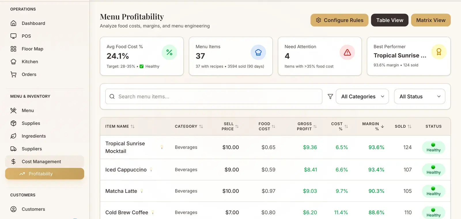 MENU PROFITABILITY — screen from the flagship restaurant management platform